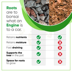 Bonsai Soil Mix packaging showing ingredients
