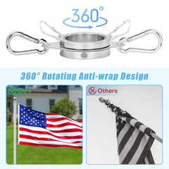 BONWIN flag pole rings with stainless steel carabiners