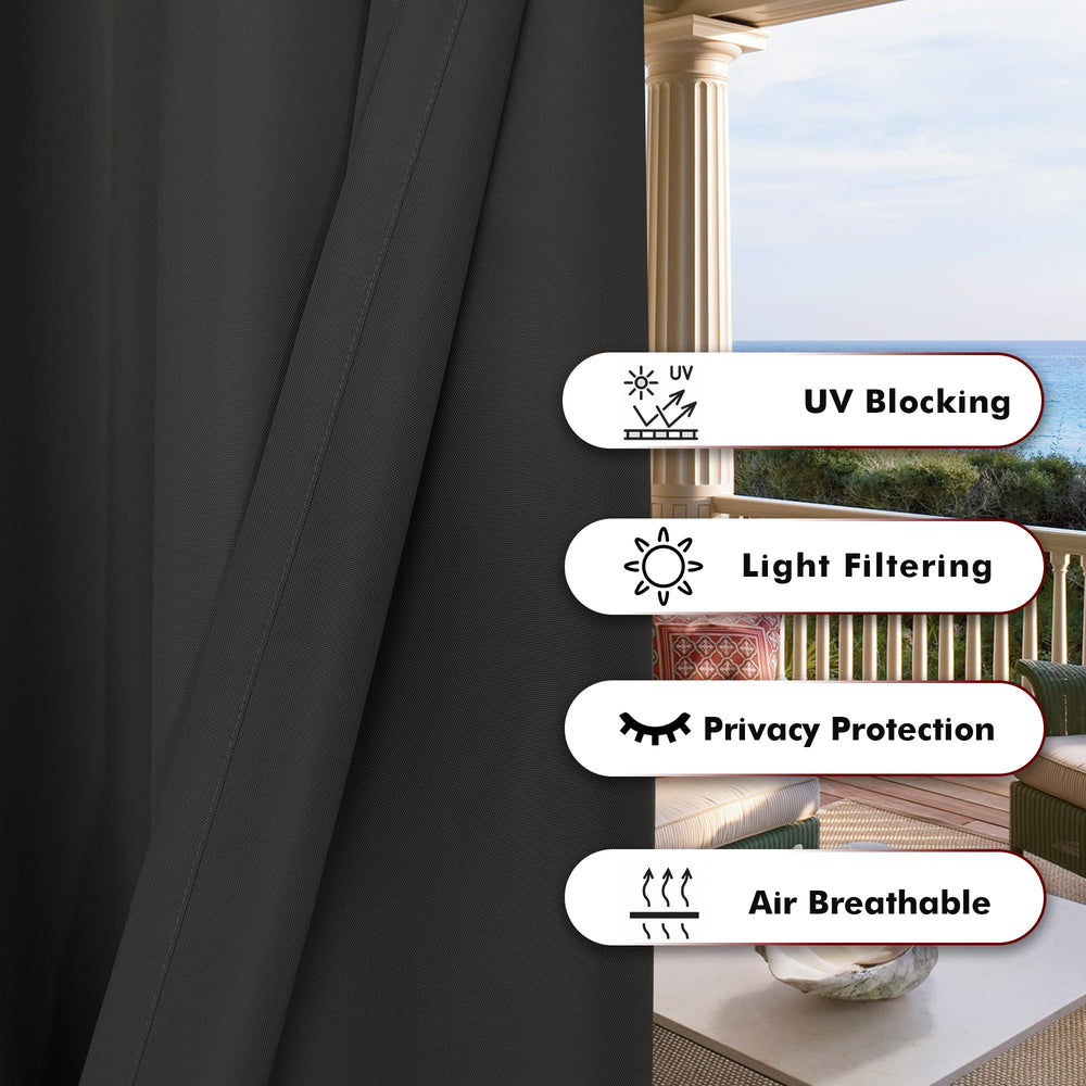 BONZER Outdoor Curtain Charcoal detail of grommet