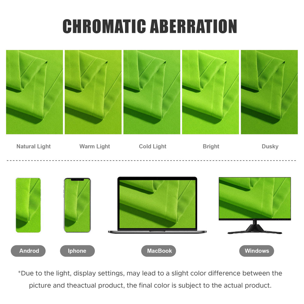 BONZER Outdoor Curtain Green close-up on fabric