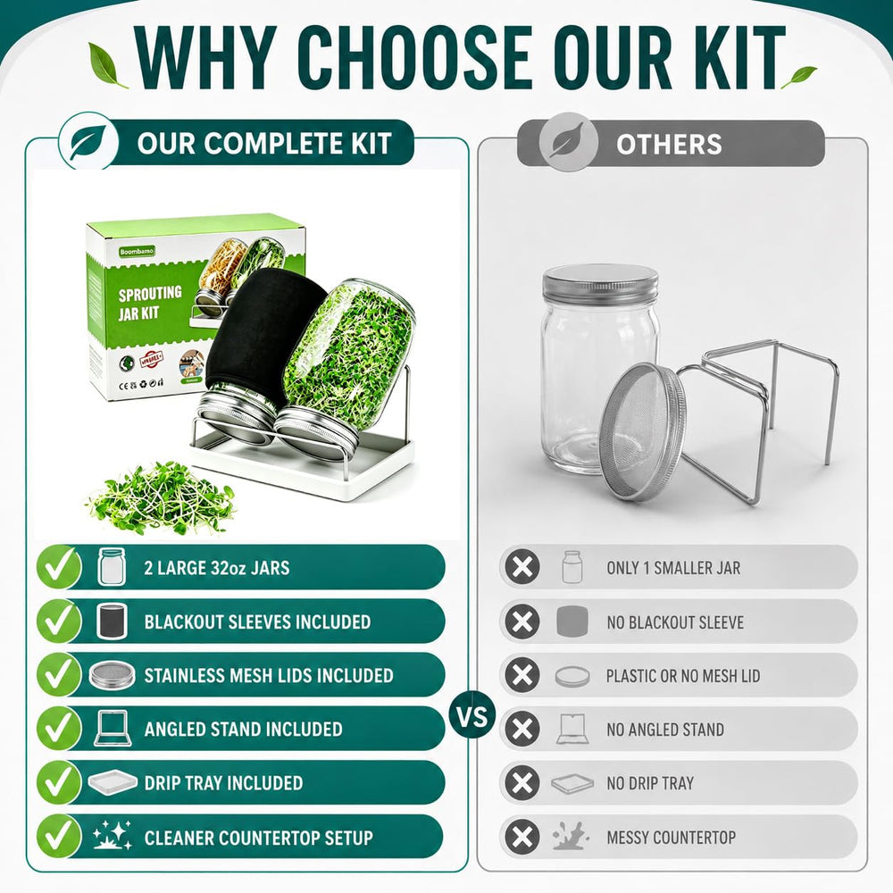 Boombamo sprouting jar kit components including sleeves and stand