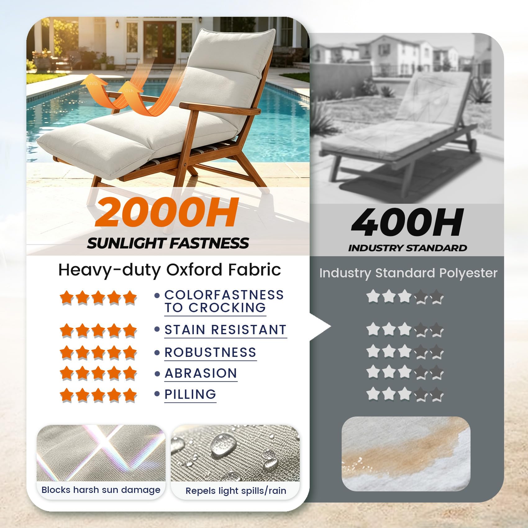 Bootuu Outdoor Chaise Lounge Chair Cushion packaging display