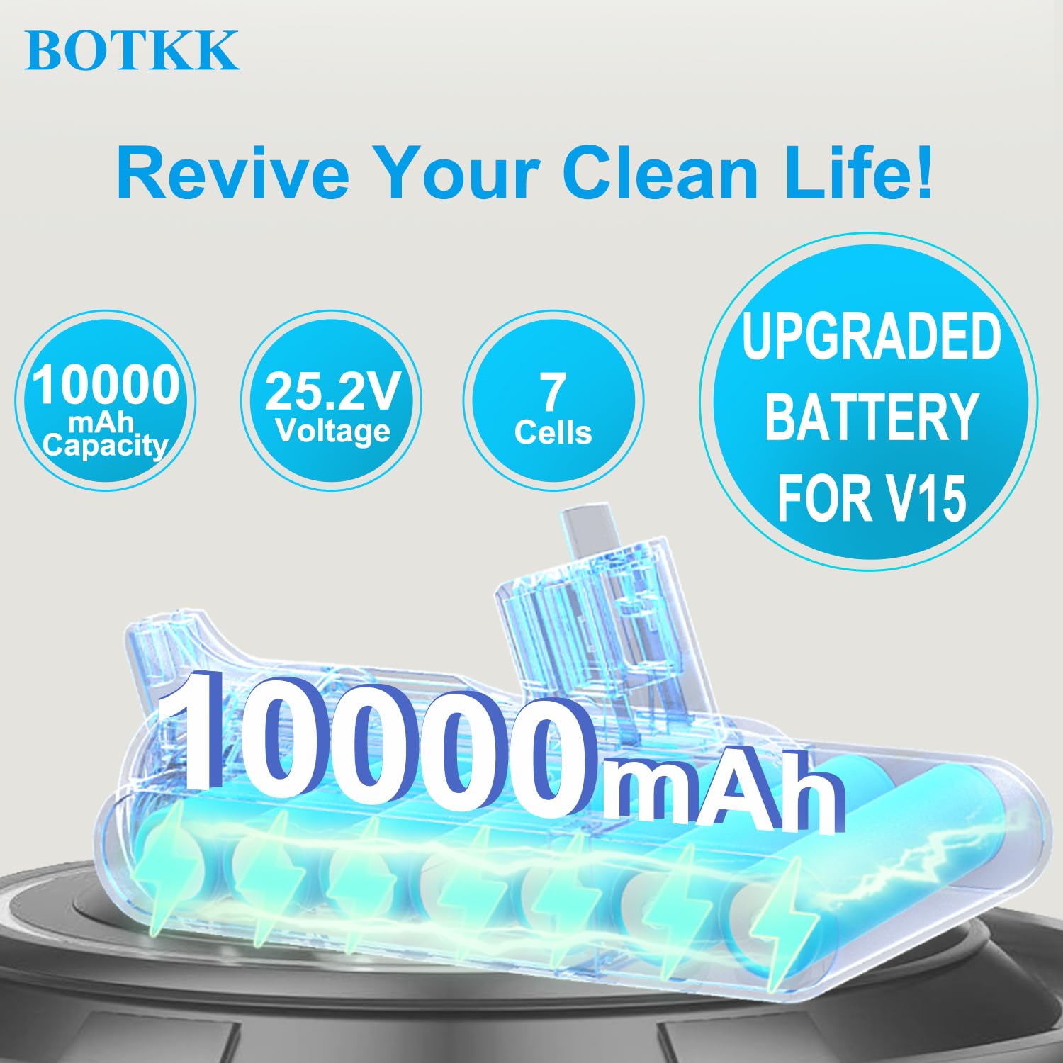 BOTKK 10000mAh battery side view showing connectors