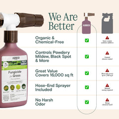 Bottle of ARBER Organic Lawn Fungicide RTS on a green lawn