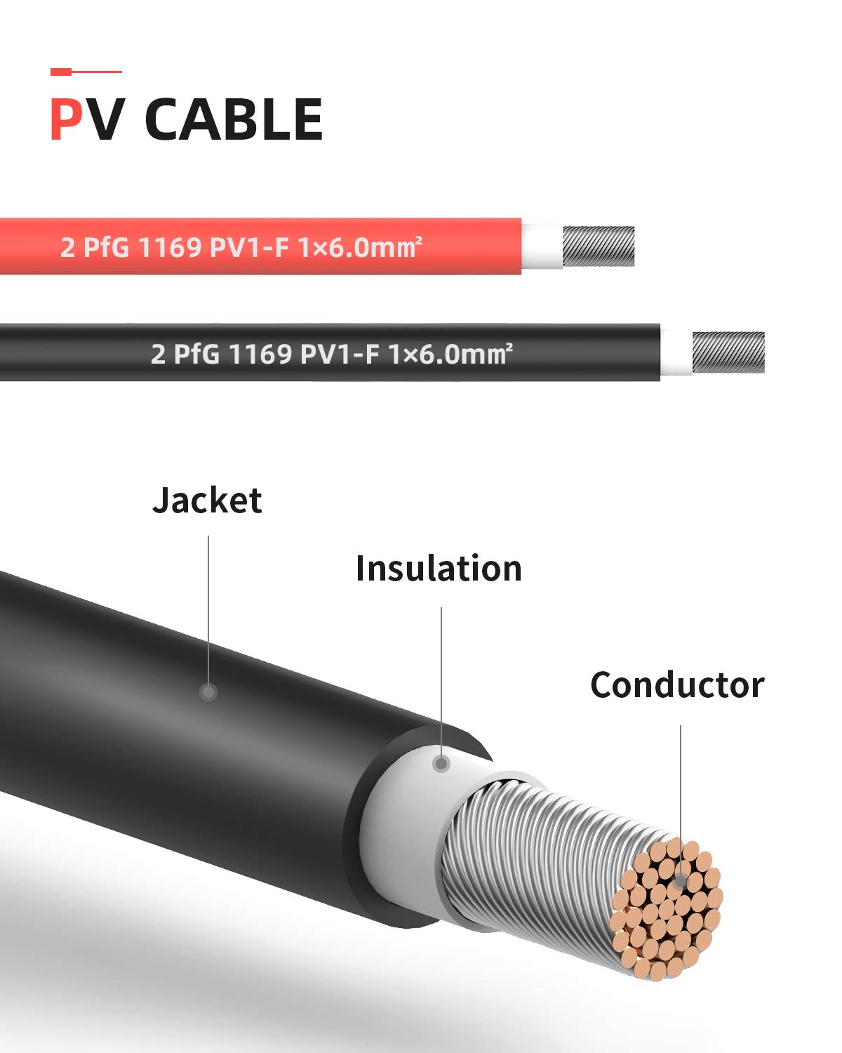BougeRV 30FT solar cable laid out flat