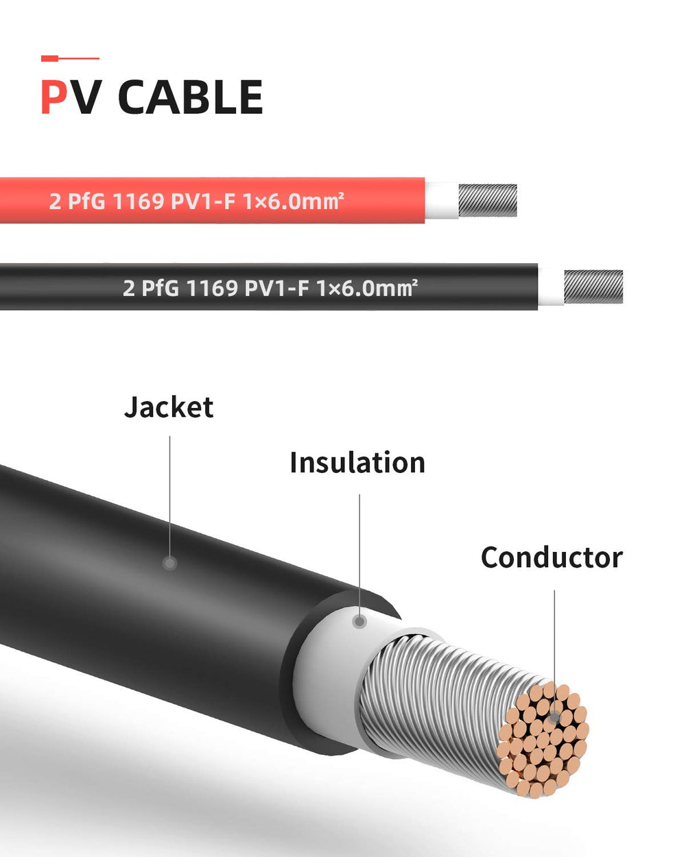 BougeRV 30FT solar cable laid out flat