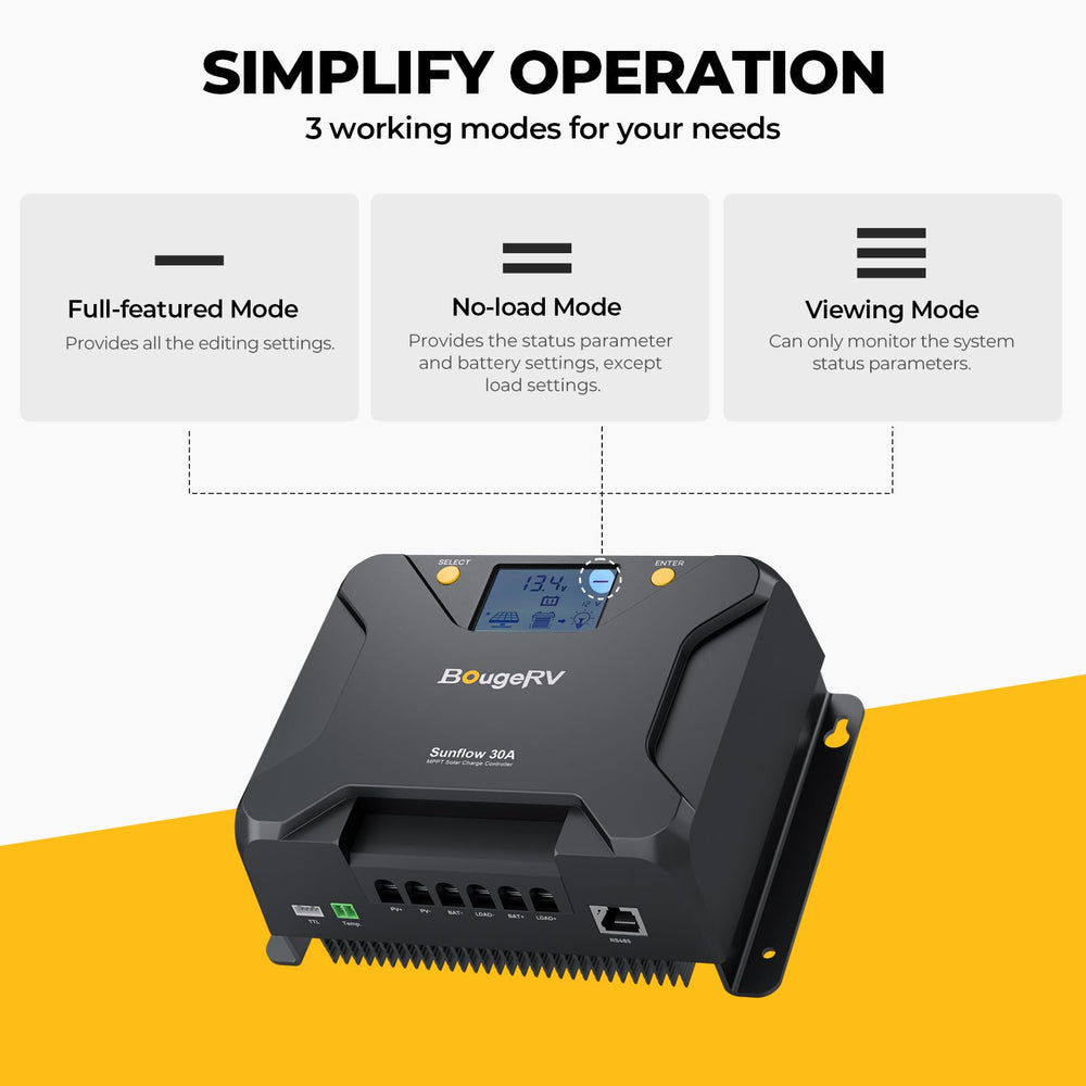 BougeRV MPPT Solar Charge Controller 30A features overview