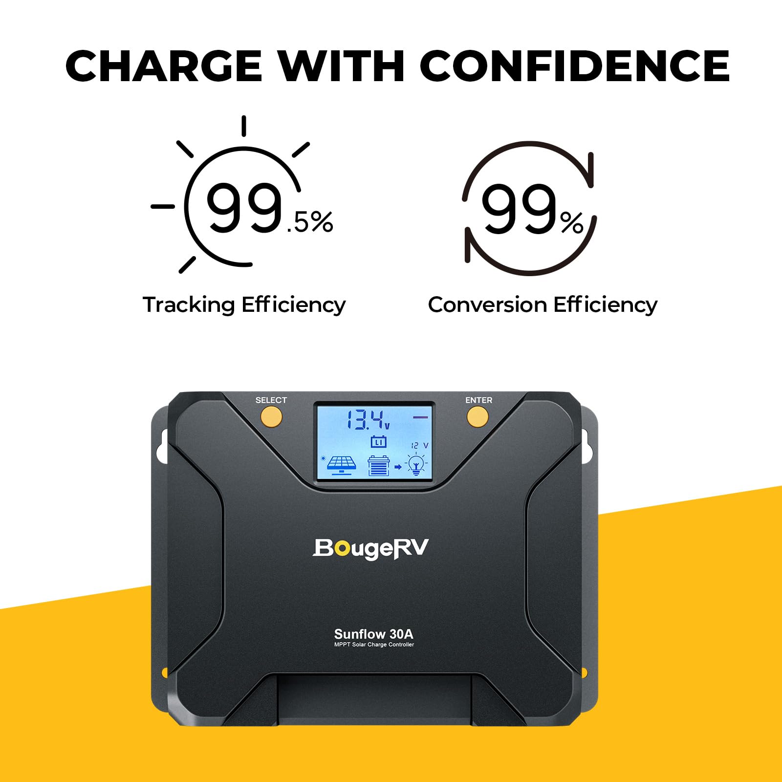 BougeRV MPPT Solar Charge Controller 30A in a solar setup