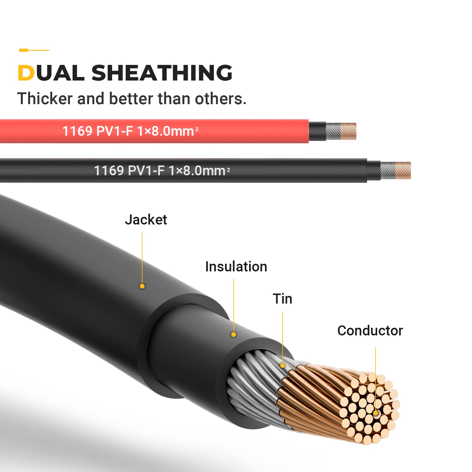 BougeRV Solar Extension Cable laid out on a surface