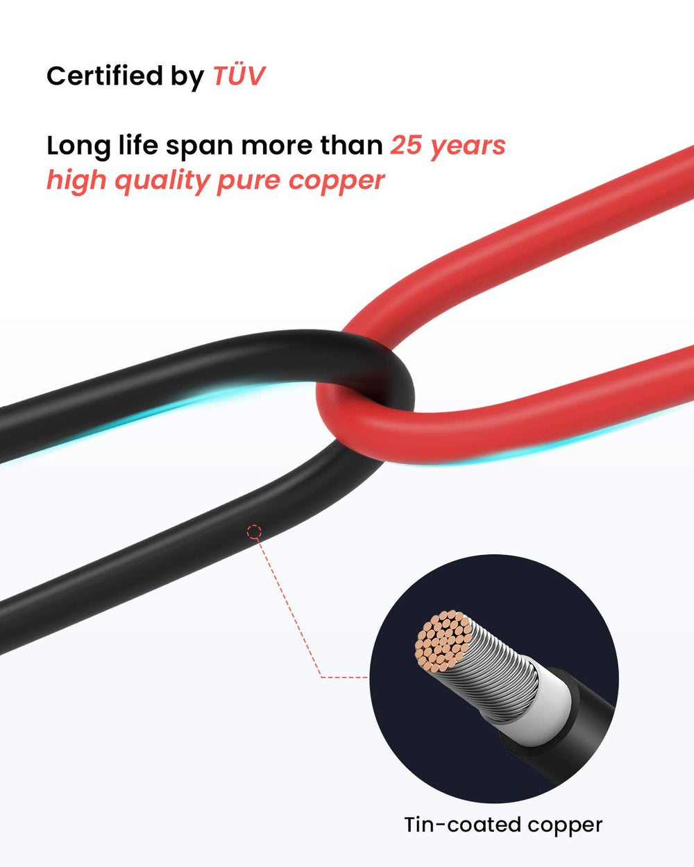 BougeRV solar extension cable showing weatherproof design