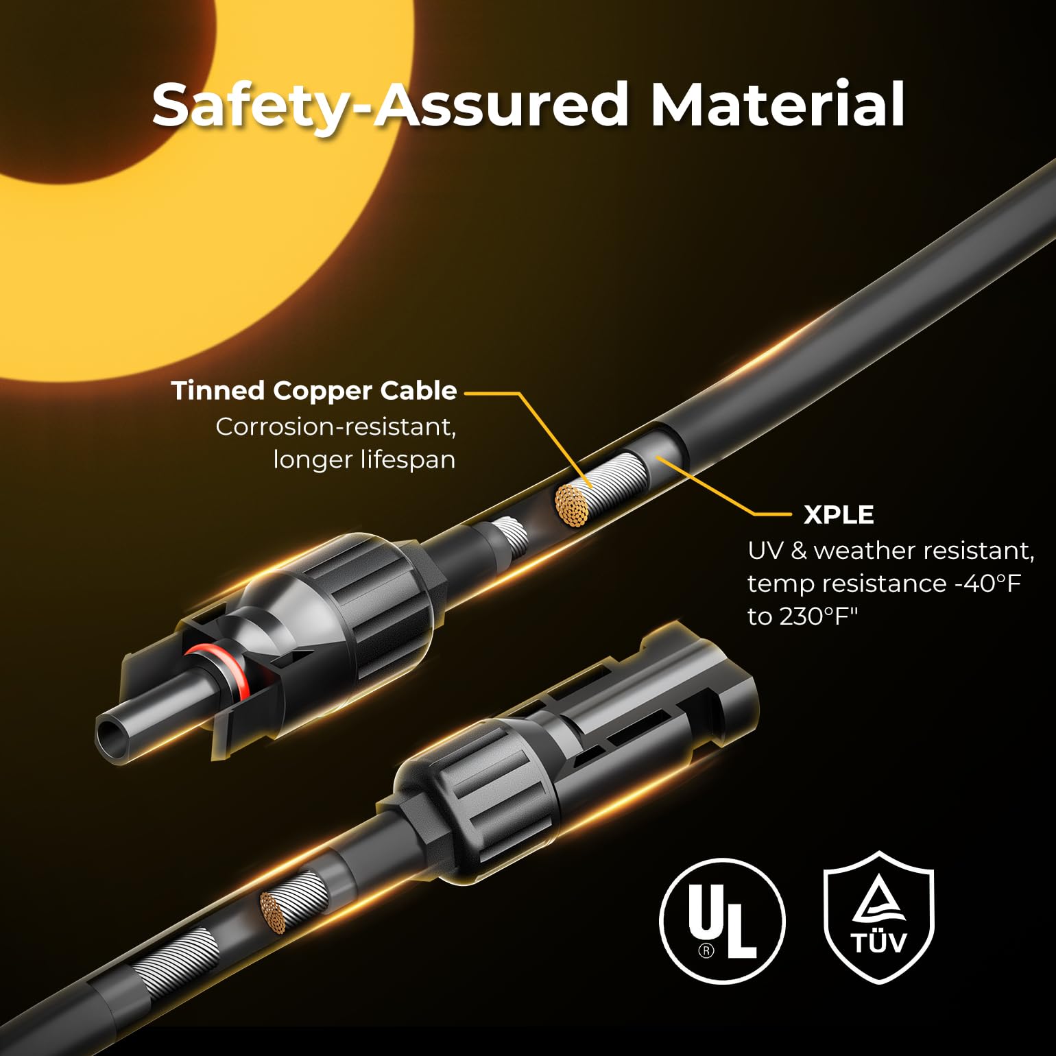 BougeRV Solar Parallel Connectors package contents