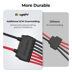 BougeRV Solar Parallel Connectors showing black and red cables