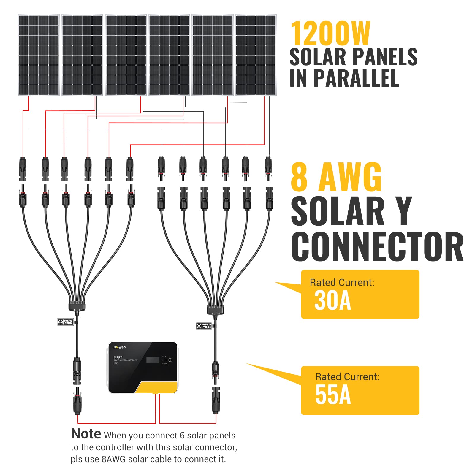 BougeRV Solar Y Connectors with packaging and accessories