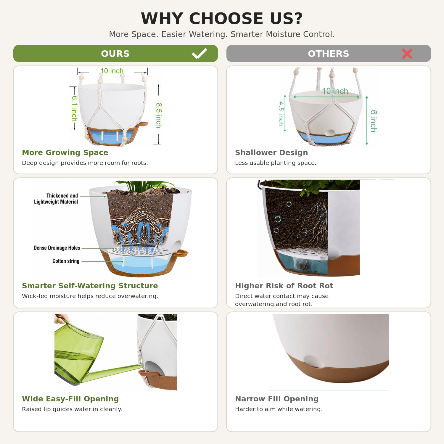Bouqlife heavy-duty hooks included with planters