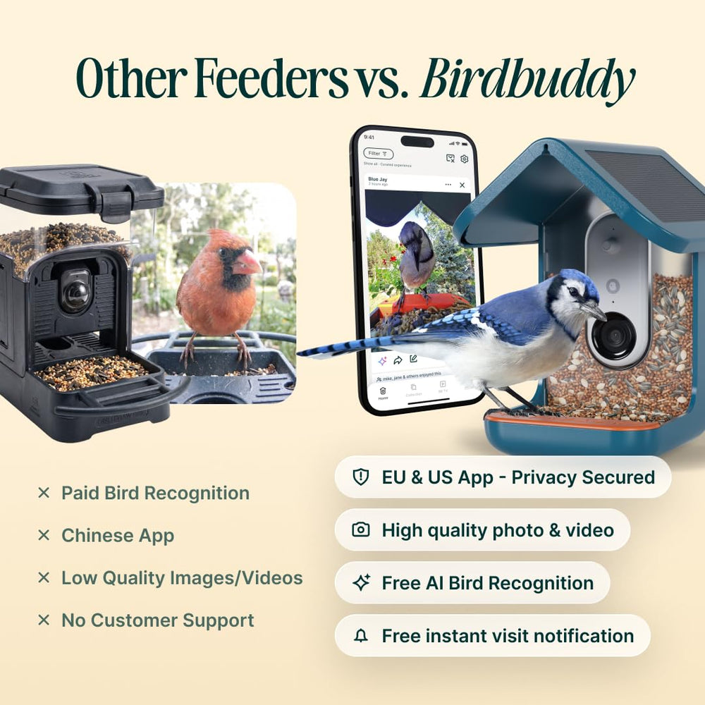 Box contents including Bird Buddy feeder and accessories