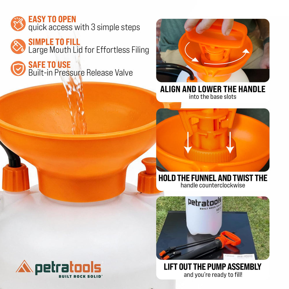 Box packaging of Petra HD201 Garden Pump Sprayer