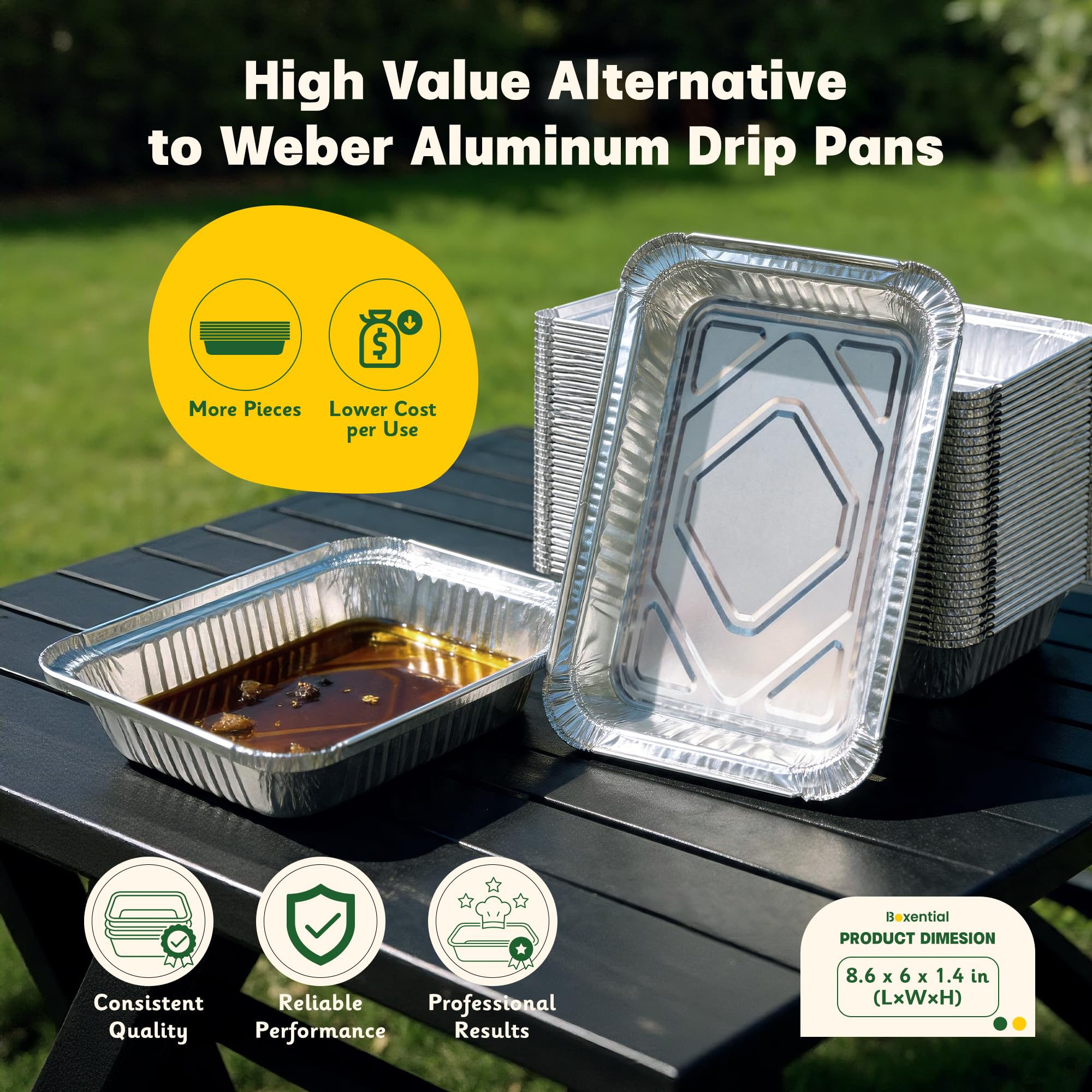 Boxential Grill Drip Pan showing dimensions 8.6 x 6 inches