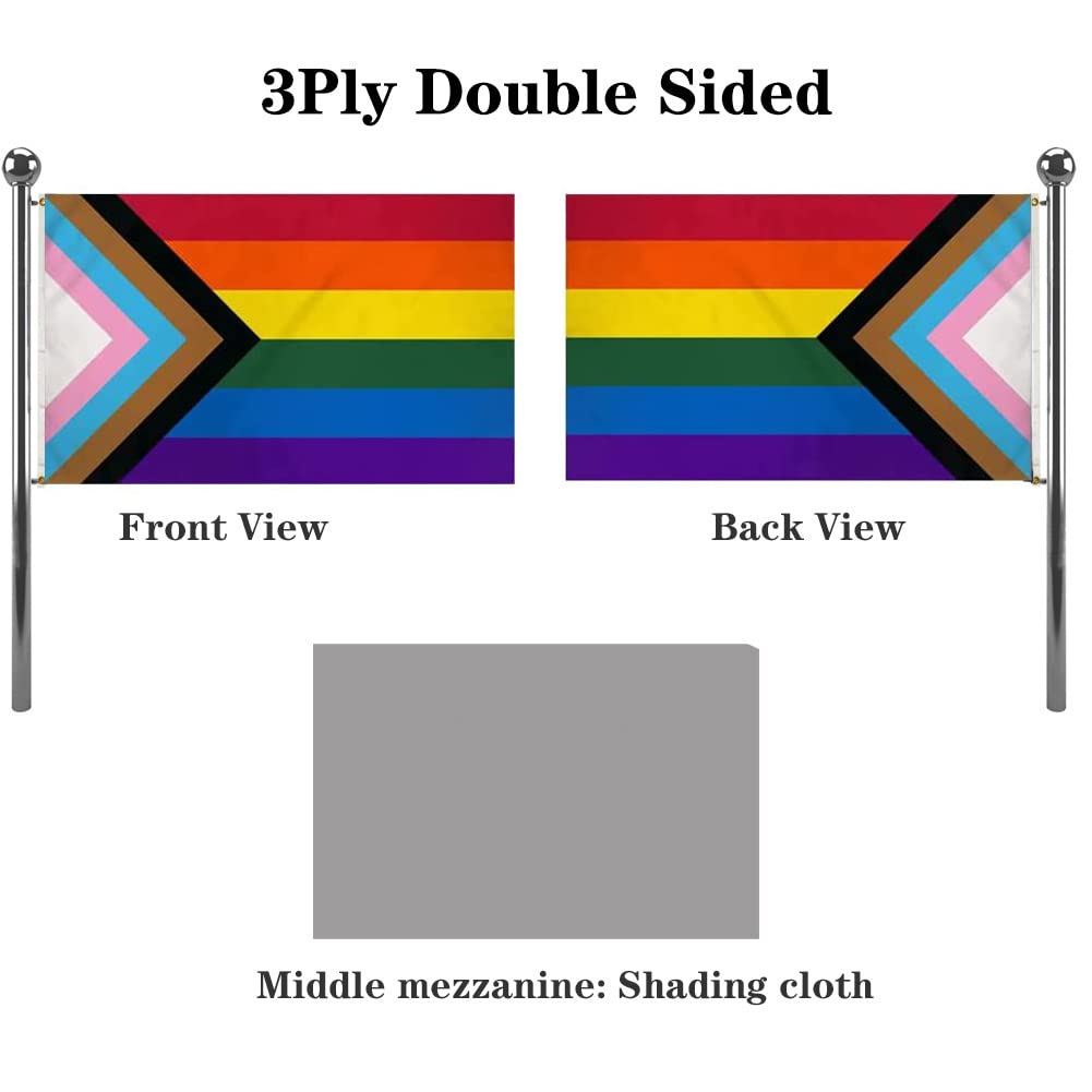 Brass grommets on Jayus Progress Pride Flag