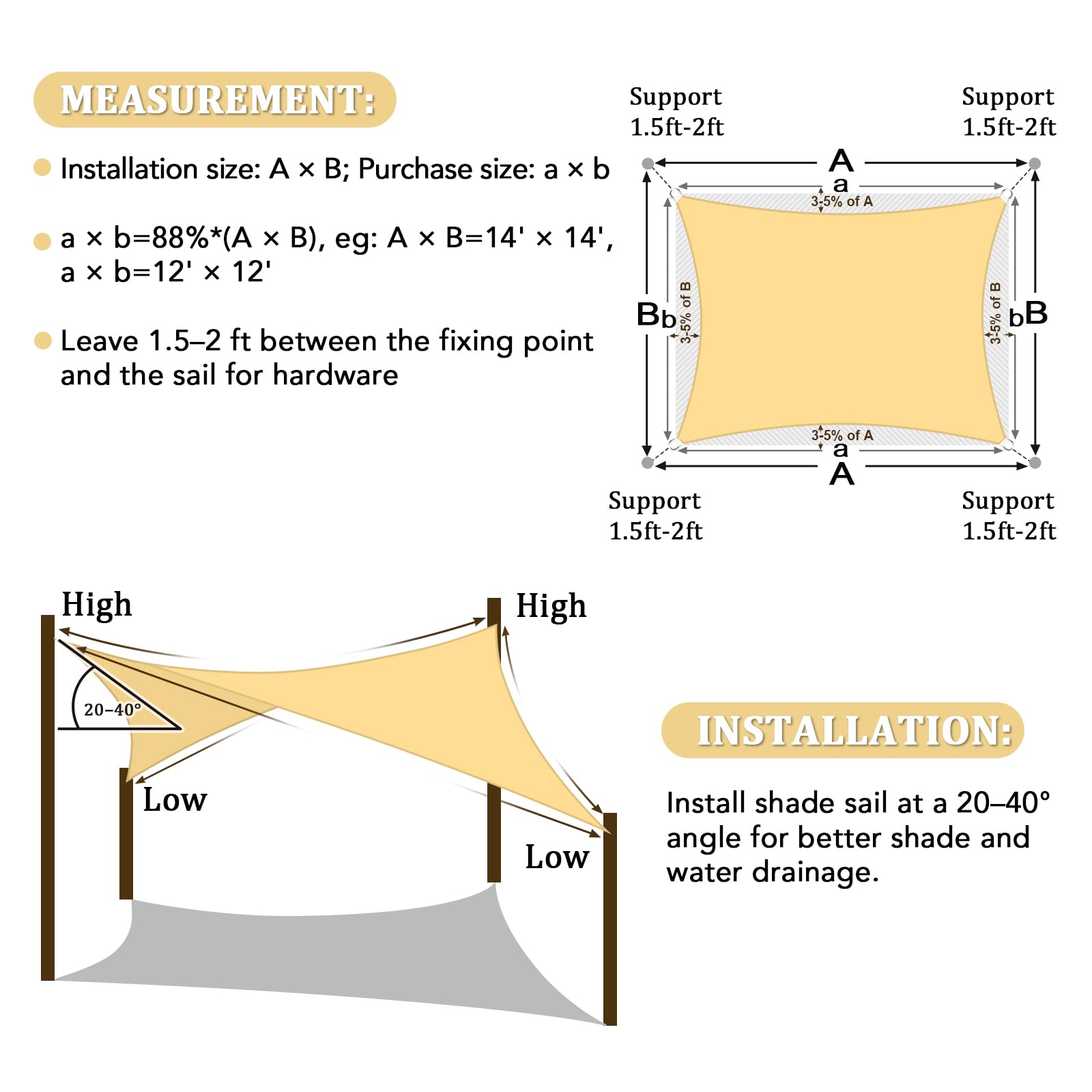Breathable design of Shade&Beyond Sun Shade Sail