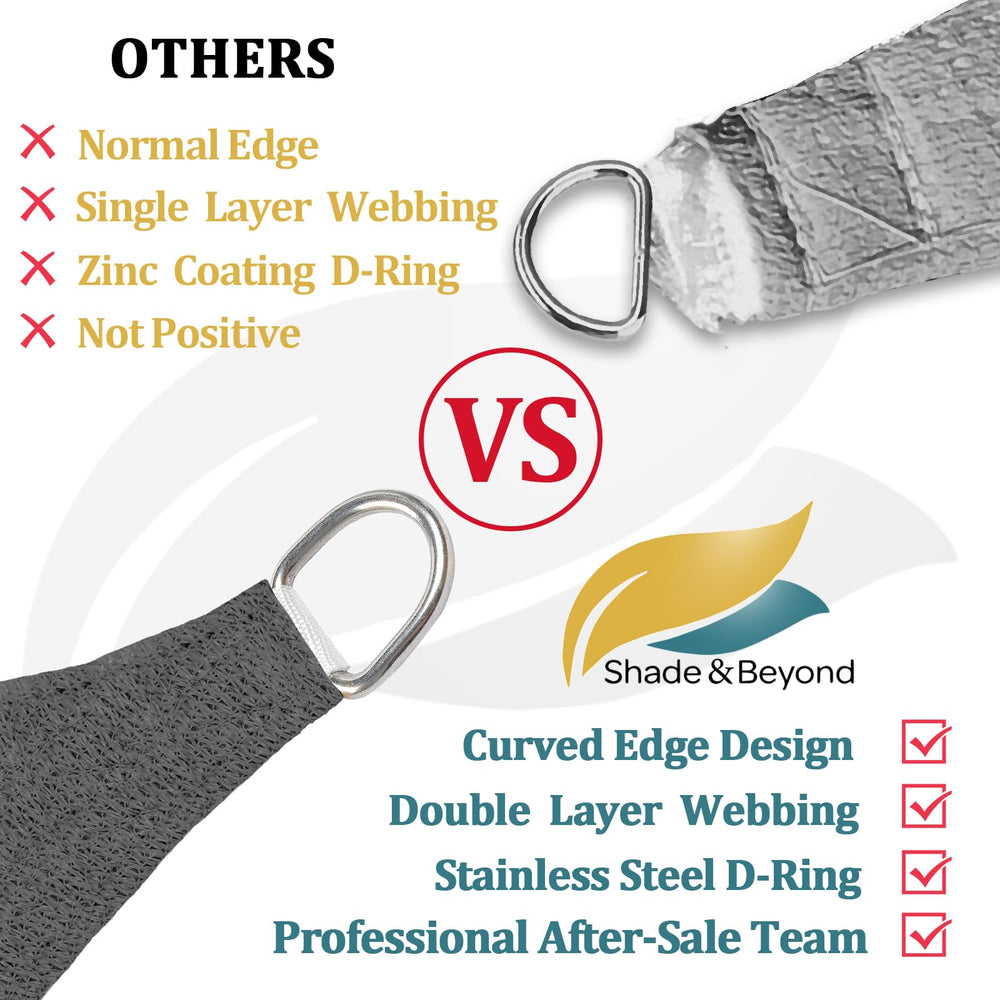 Breathable fabric of Shade&Beyond shade sail