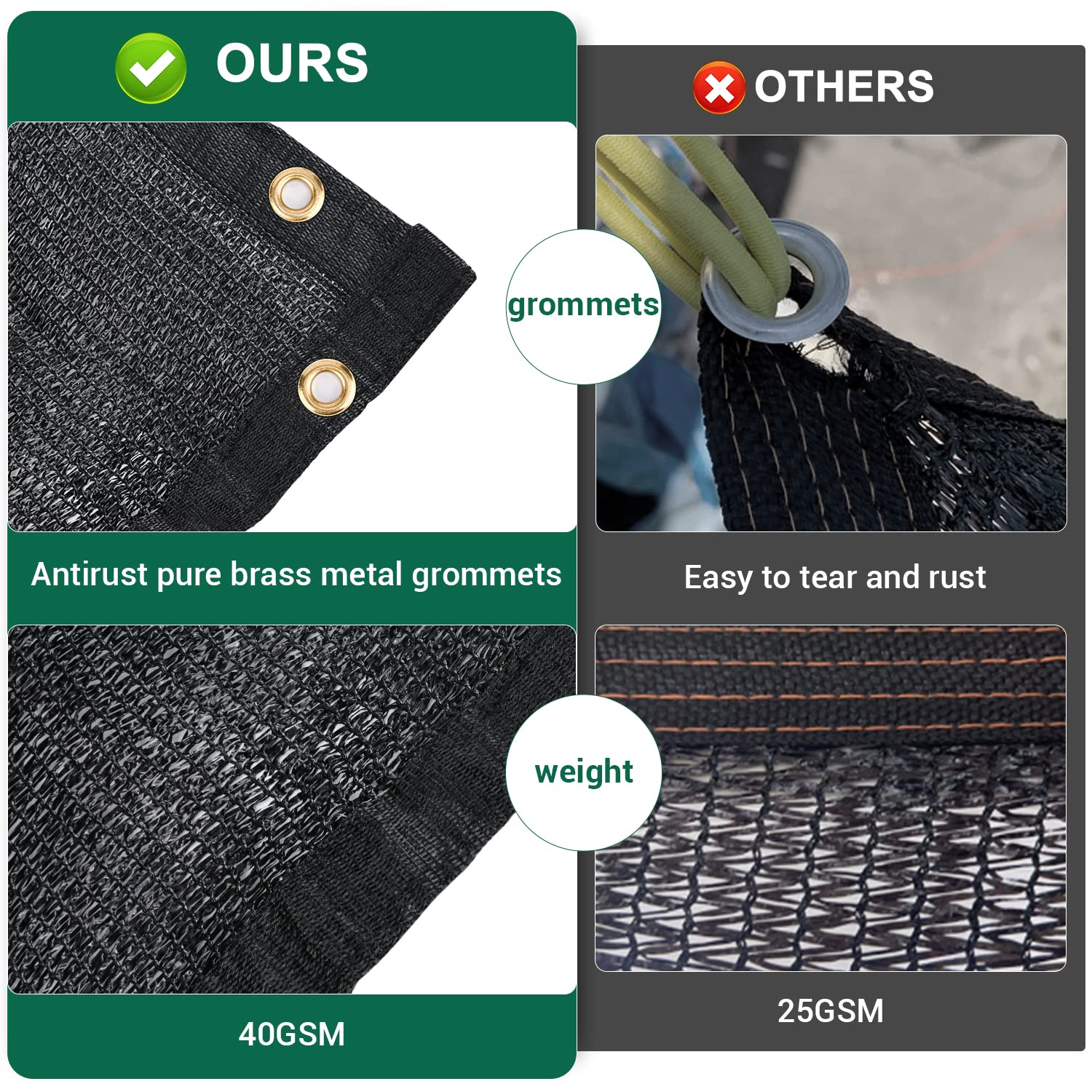 Breathable HDPE mesh tarp for outdoor shade
