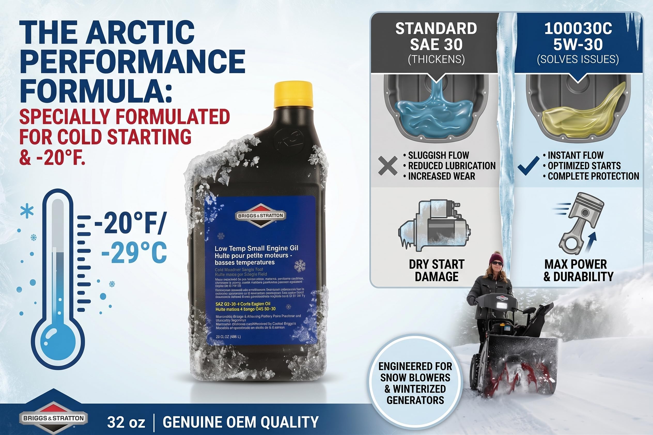 Briggs & Stratton 100030C 32oz Snow Thrower Oil back view