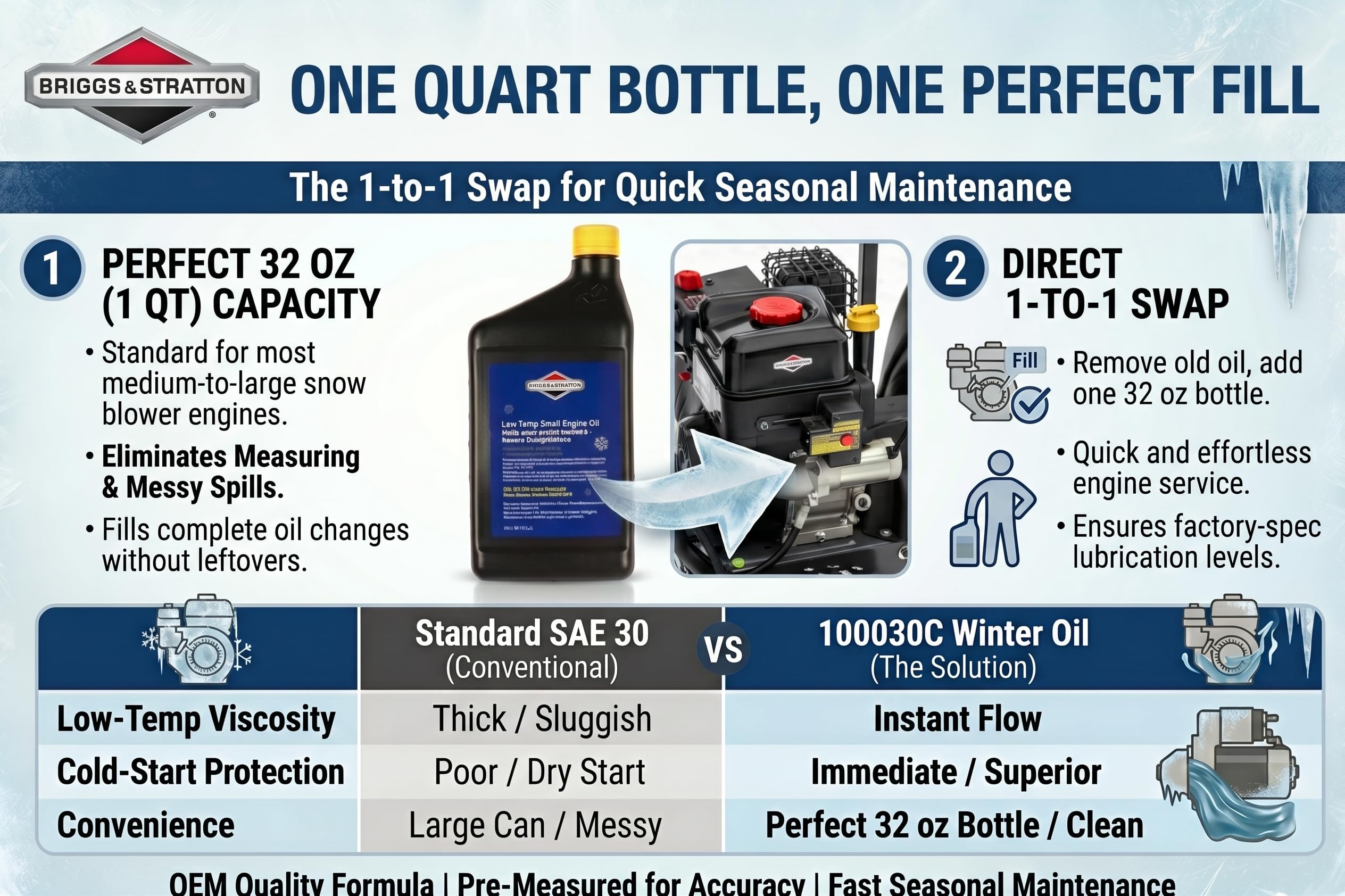 Briggs & Stratton 100030C Snow Thrower Oil label close-up