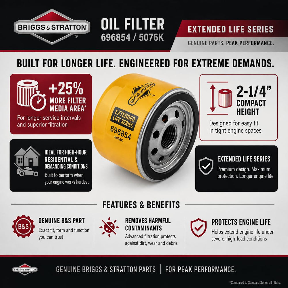 Briggs & Stratton 696854 Oil Filter packaging, showing details