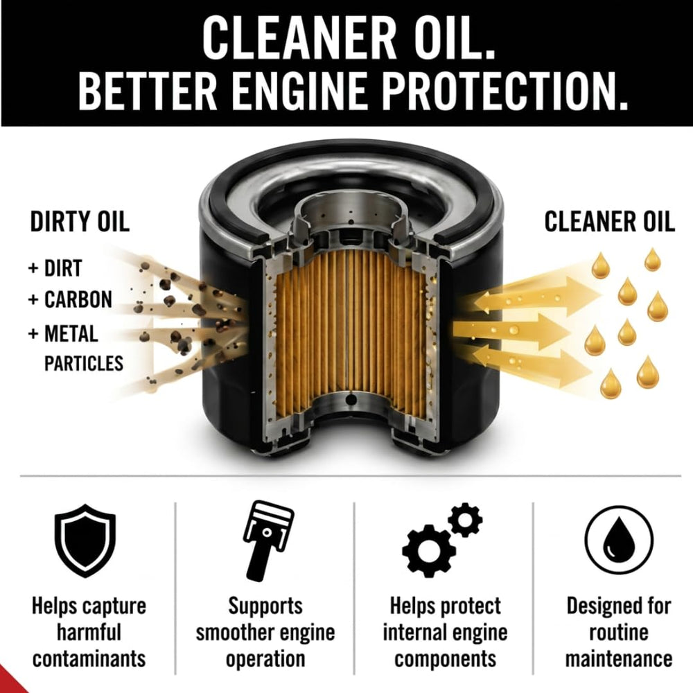Briggs & Stratton oil filter with compatible equipment