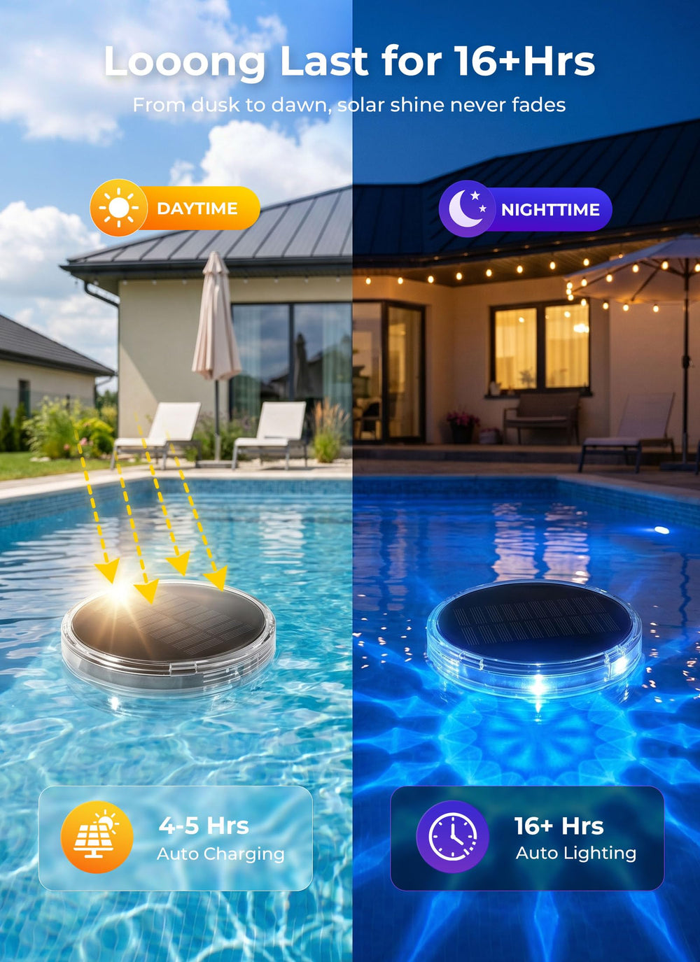 Brightown Floating Solar Pool Lights RGB colour display