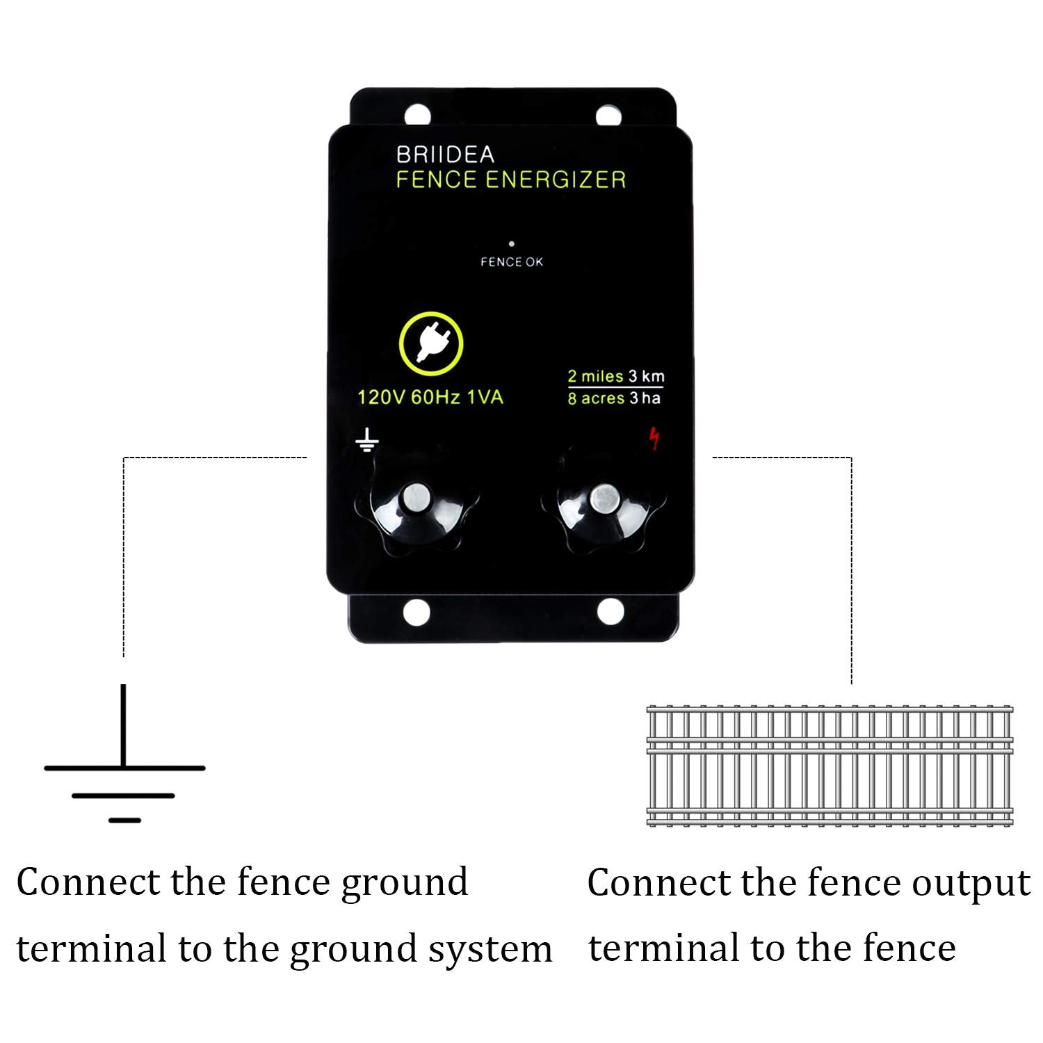 briidea Electric Fence Energizer mounted outdoors with a fence