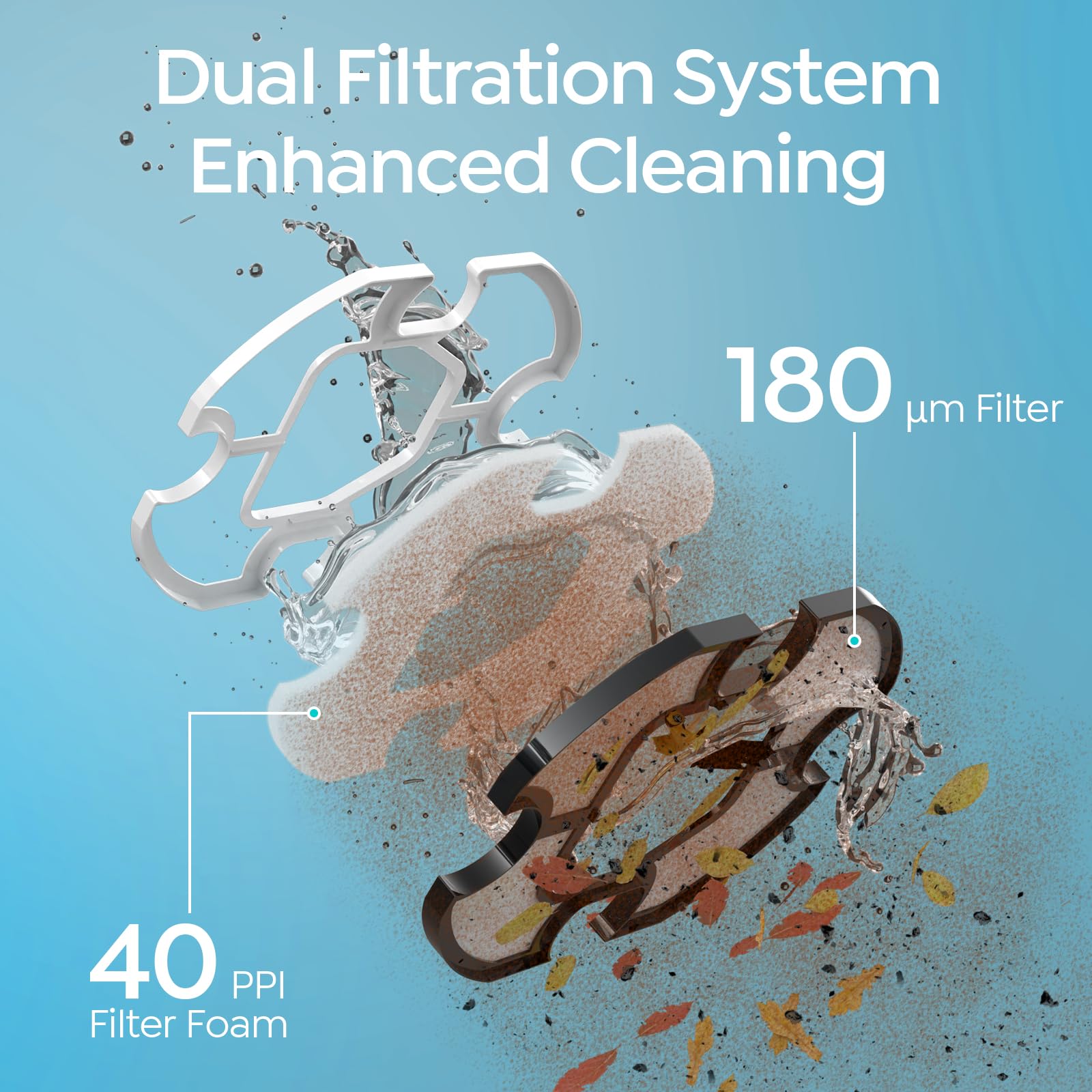 BRINBO S2 Pool Vacuum Robot charging in pool