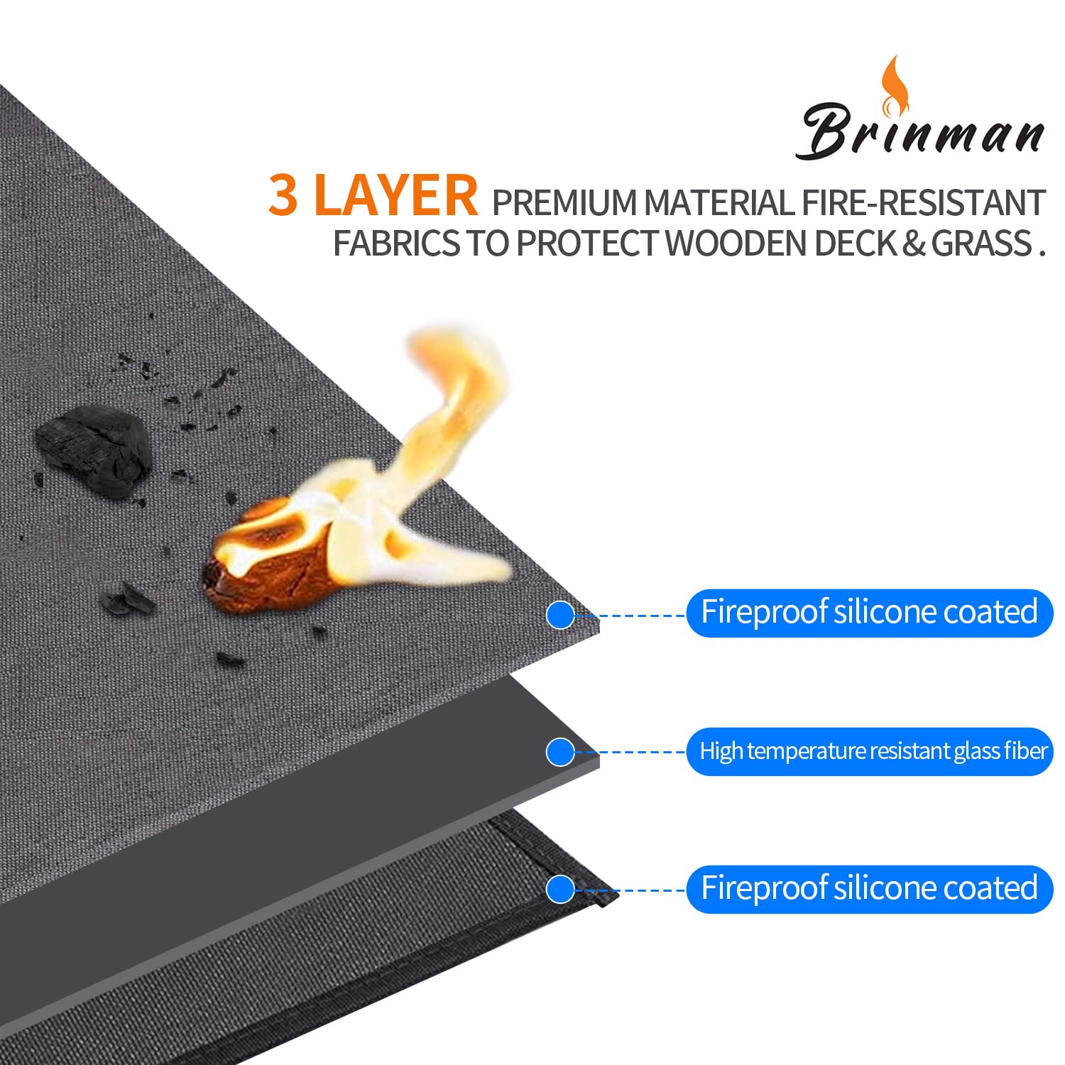 Brinman BBQ Mat showing double-sided fireproof design