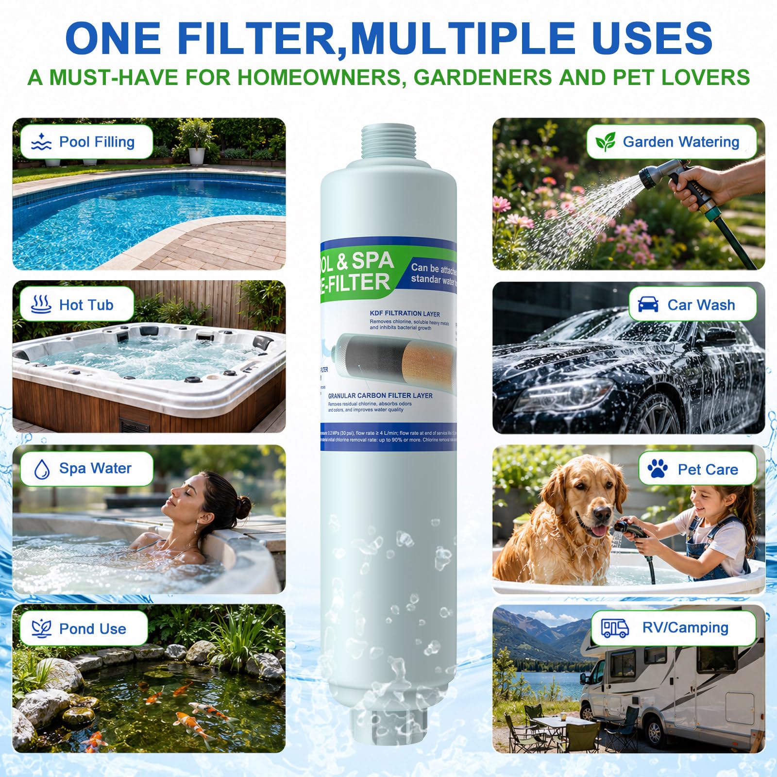 Brinquil Garden Hose Filter filtering water from the hose