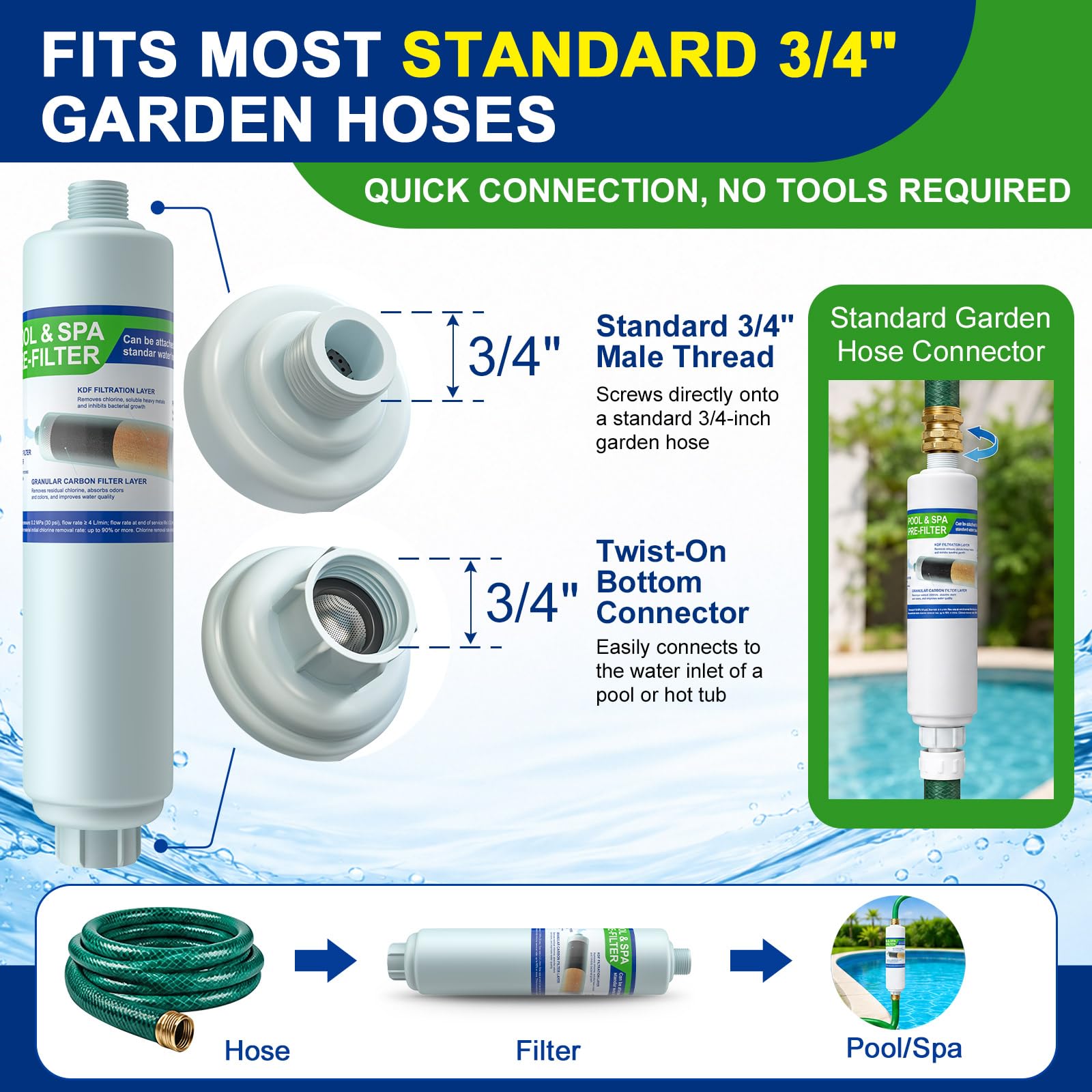 Brinquil Garden Hose Filter with label showing specifications