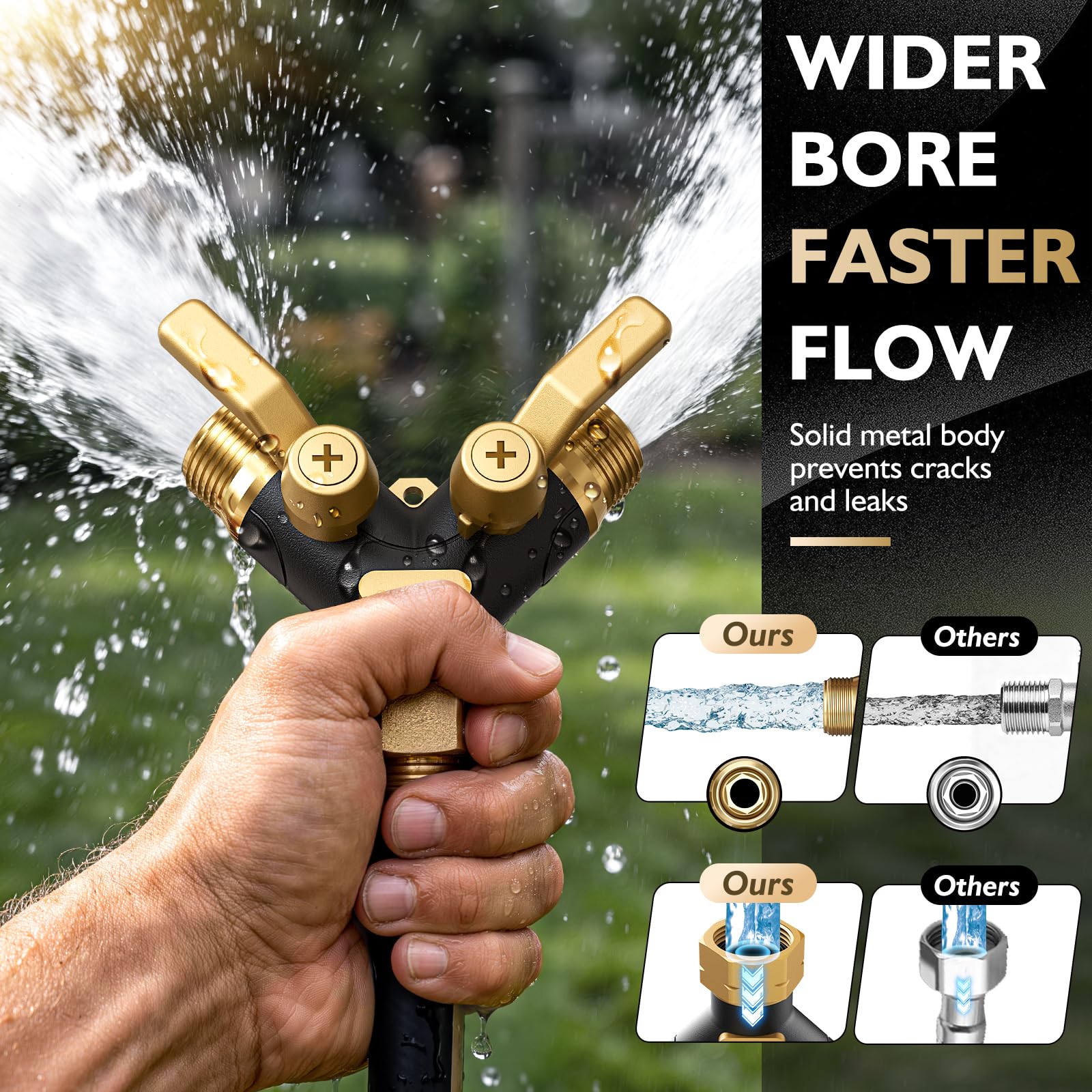 BRONWIDE Garden Hose Splitter with TPR rubber non-slip coating