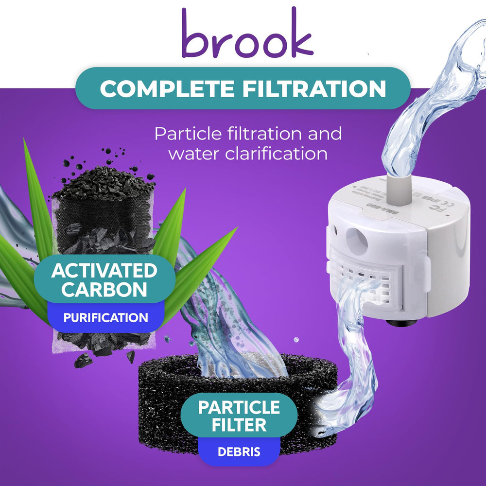 Brook activated carbon pouches for pet fountain filtration
