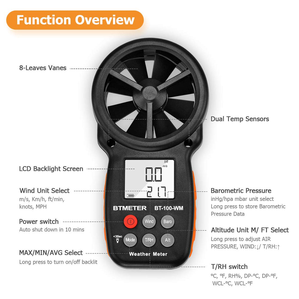 BTMETER BT-100WM Anemometer in a hand for size reference