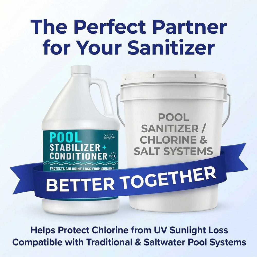 BubbyShine Pool Stabilizer 1 Gallon packaging details