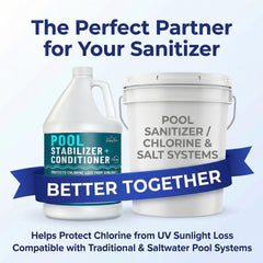 BubbyShine Pool Stabilizer 1 Gallon packaging details