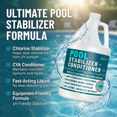 BubbyShine Pool Stabilizer 1 Gallon side view
