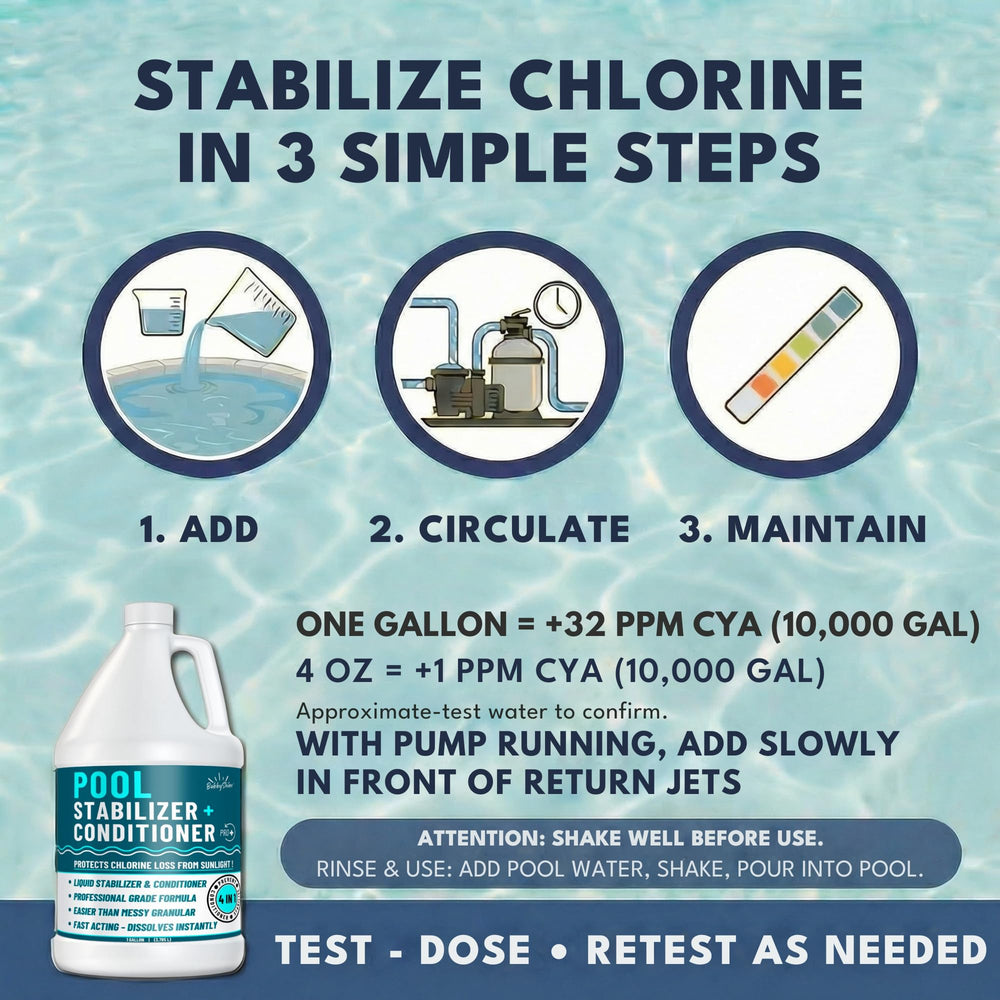 BubbyShine Pool Stabilizer label close-up