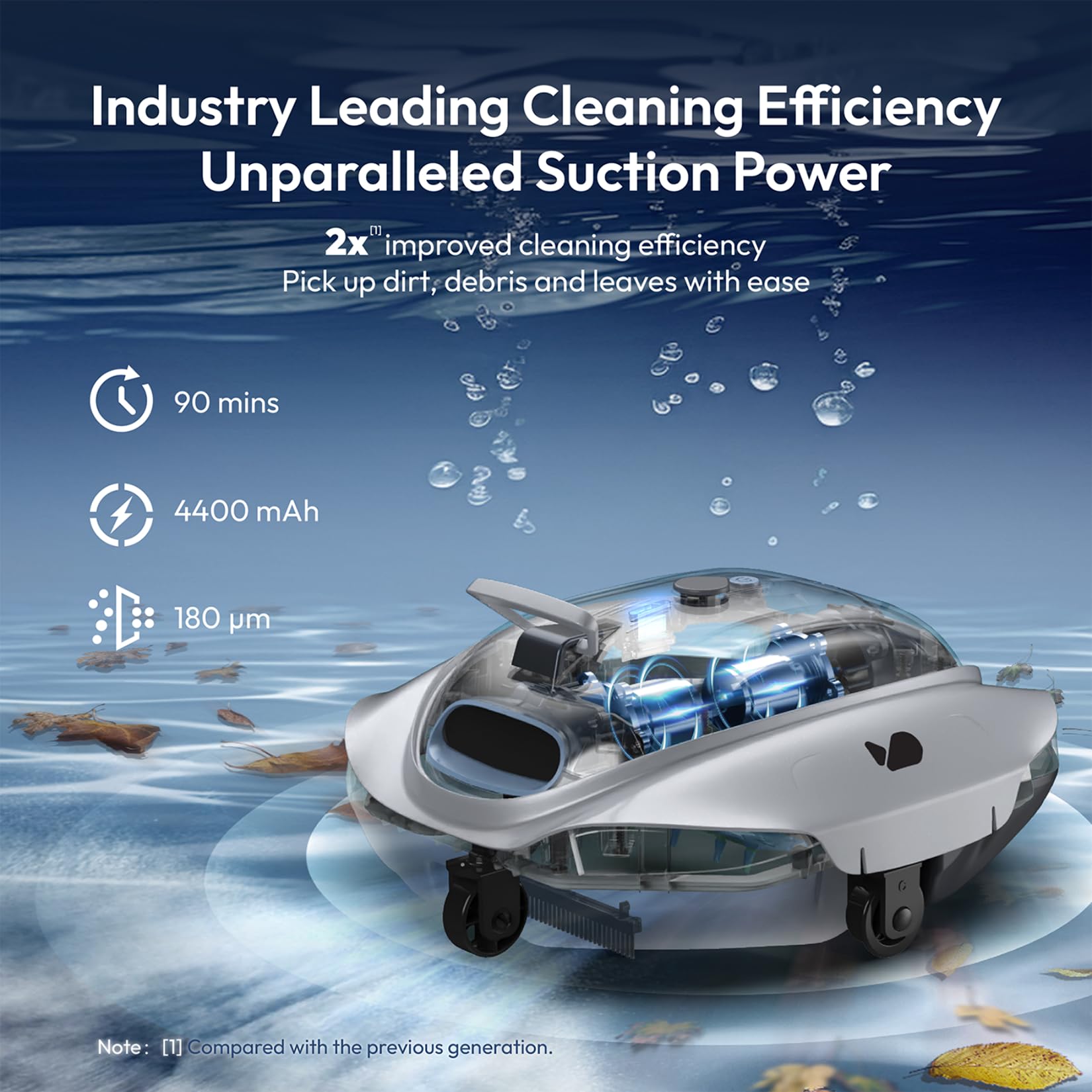 BUBLUE Bubot 300P robotic pool cleaner side view