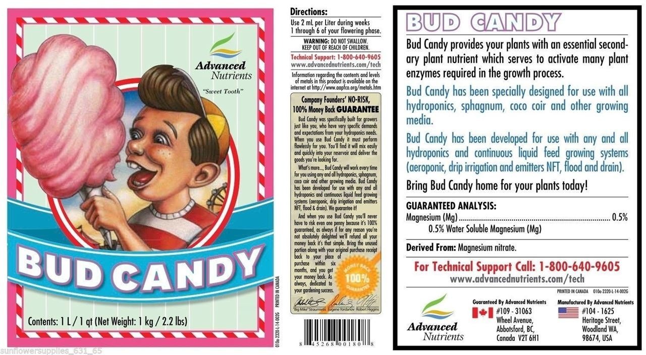 Bud Candy 250mL bottle showing dosage measurements