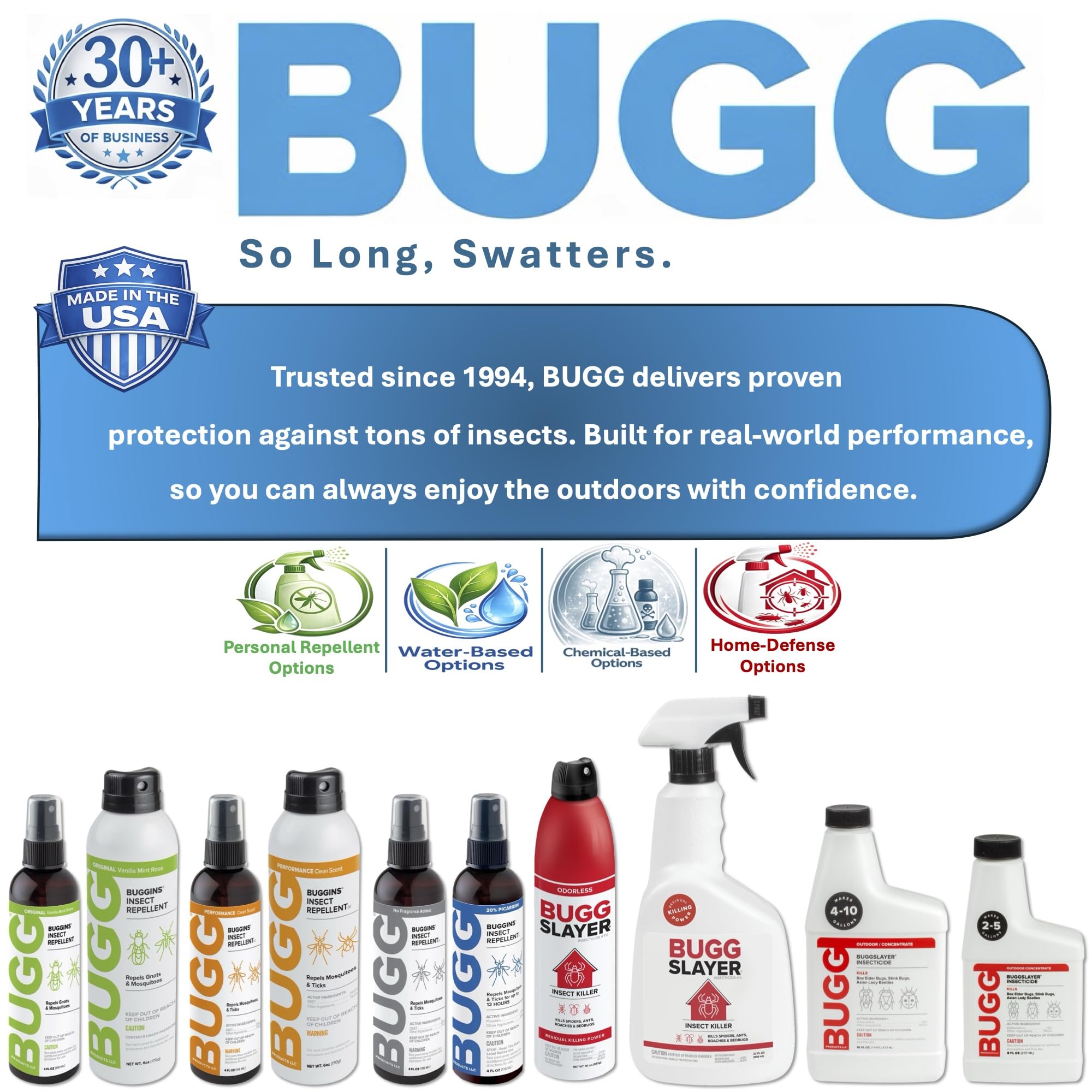 Buggins insect repellent detail of ingredients
