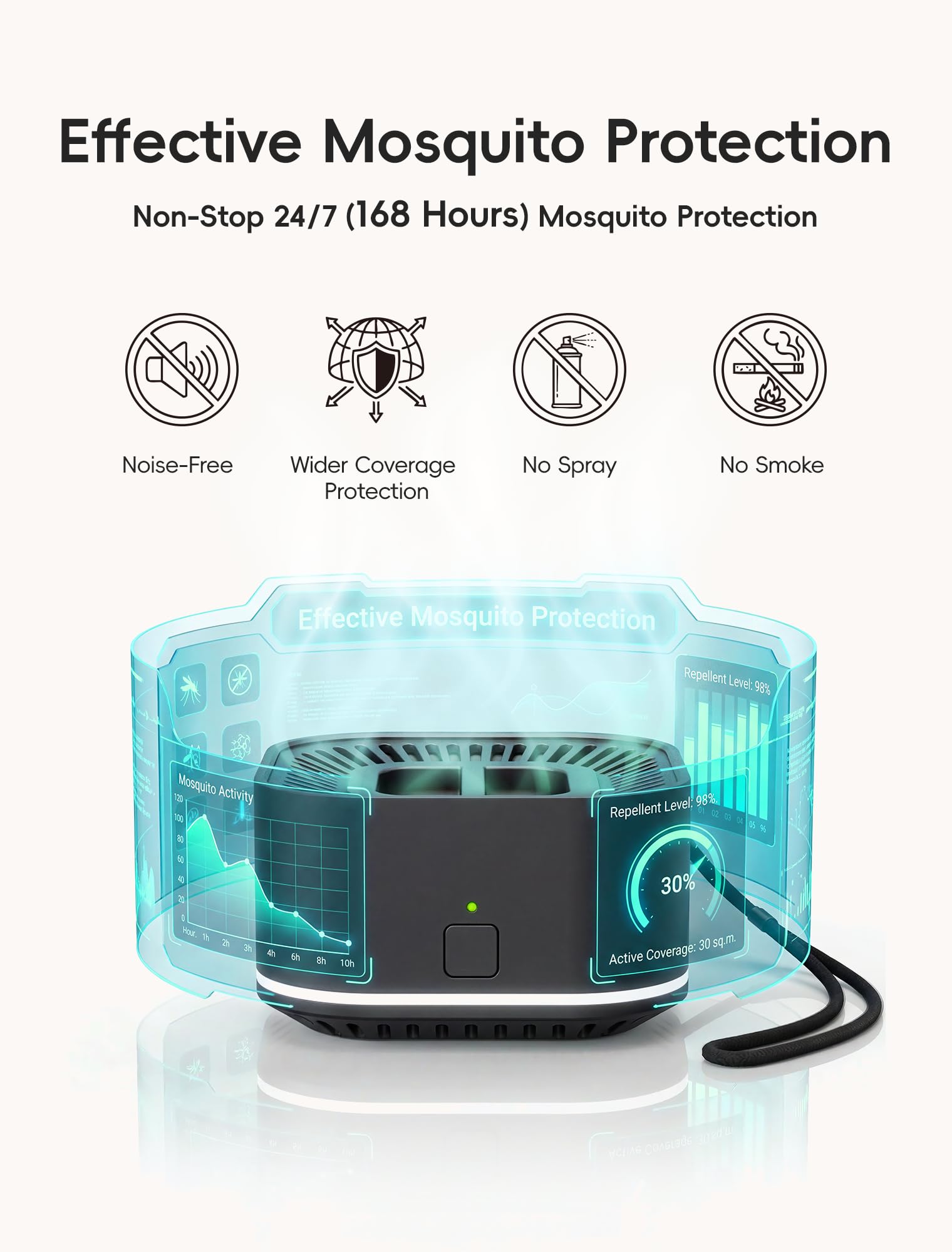 BuggyBands Portable Mosquito Repellent in outdoor setting