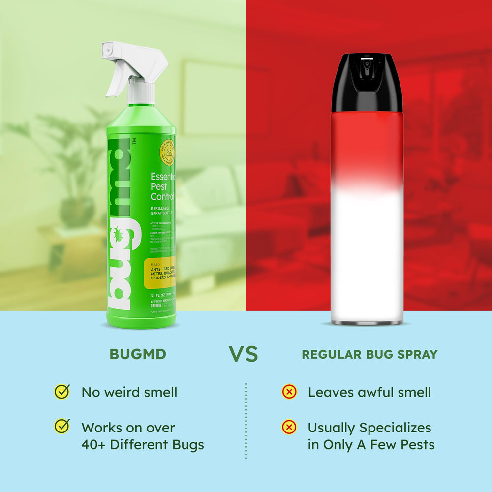 BugMD Bed Bug Spray kit with instructions on application