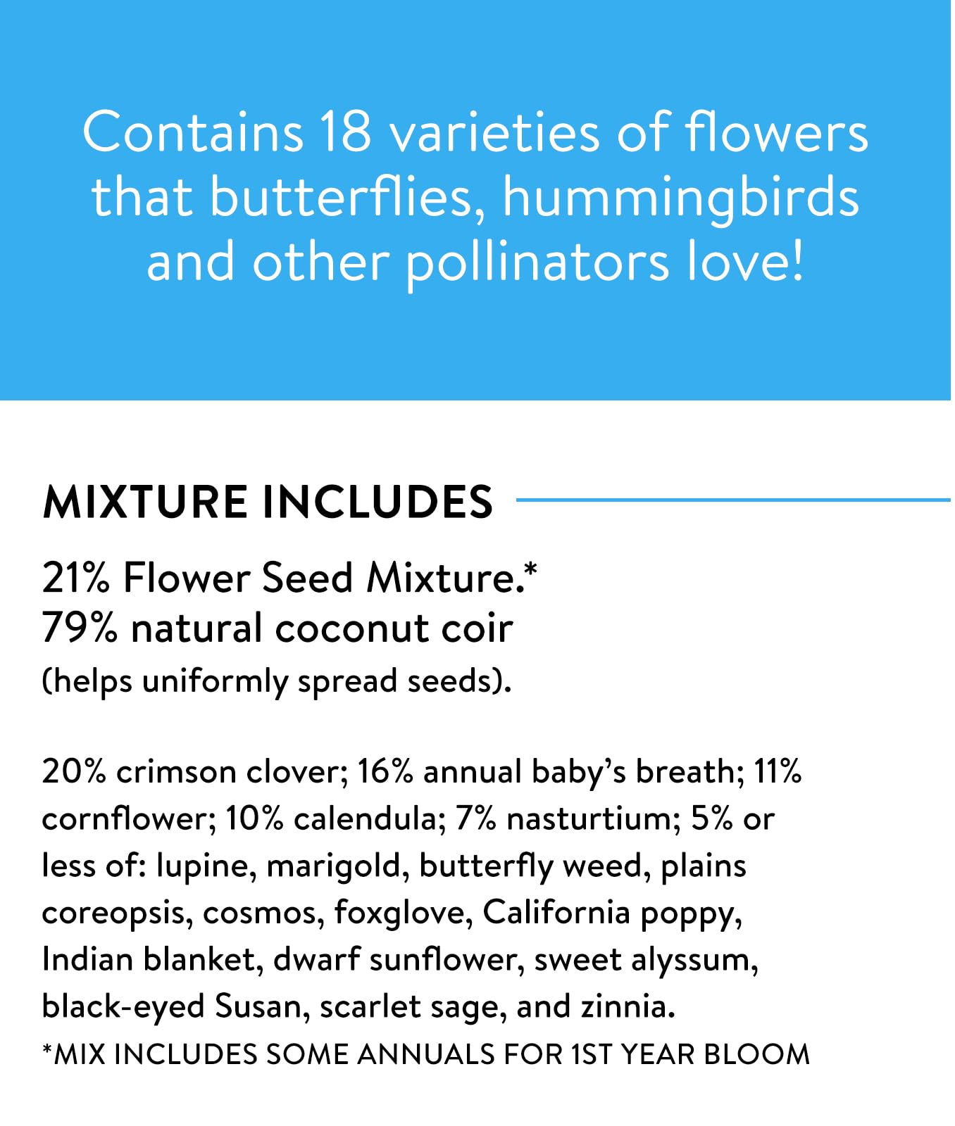 Burpee's Wildflower Seed Mix 25,000 non-GMO seeds back view