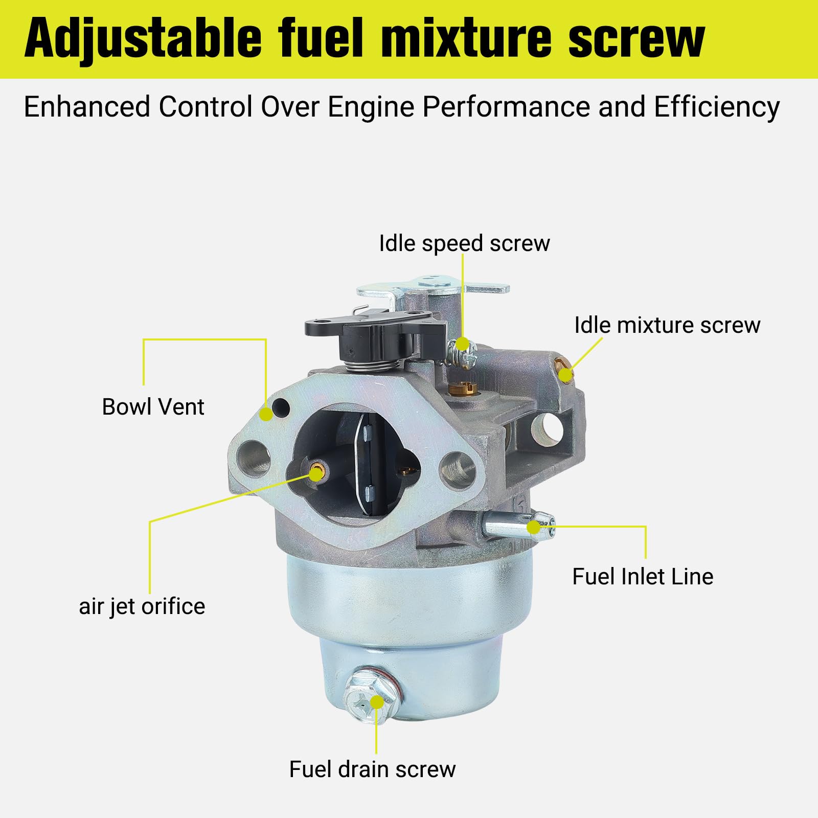Butom GCV160 carburetor package dimensions