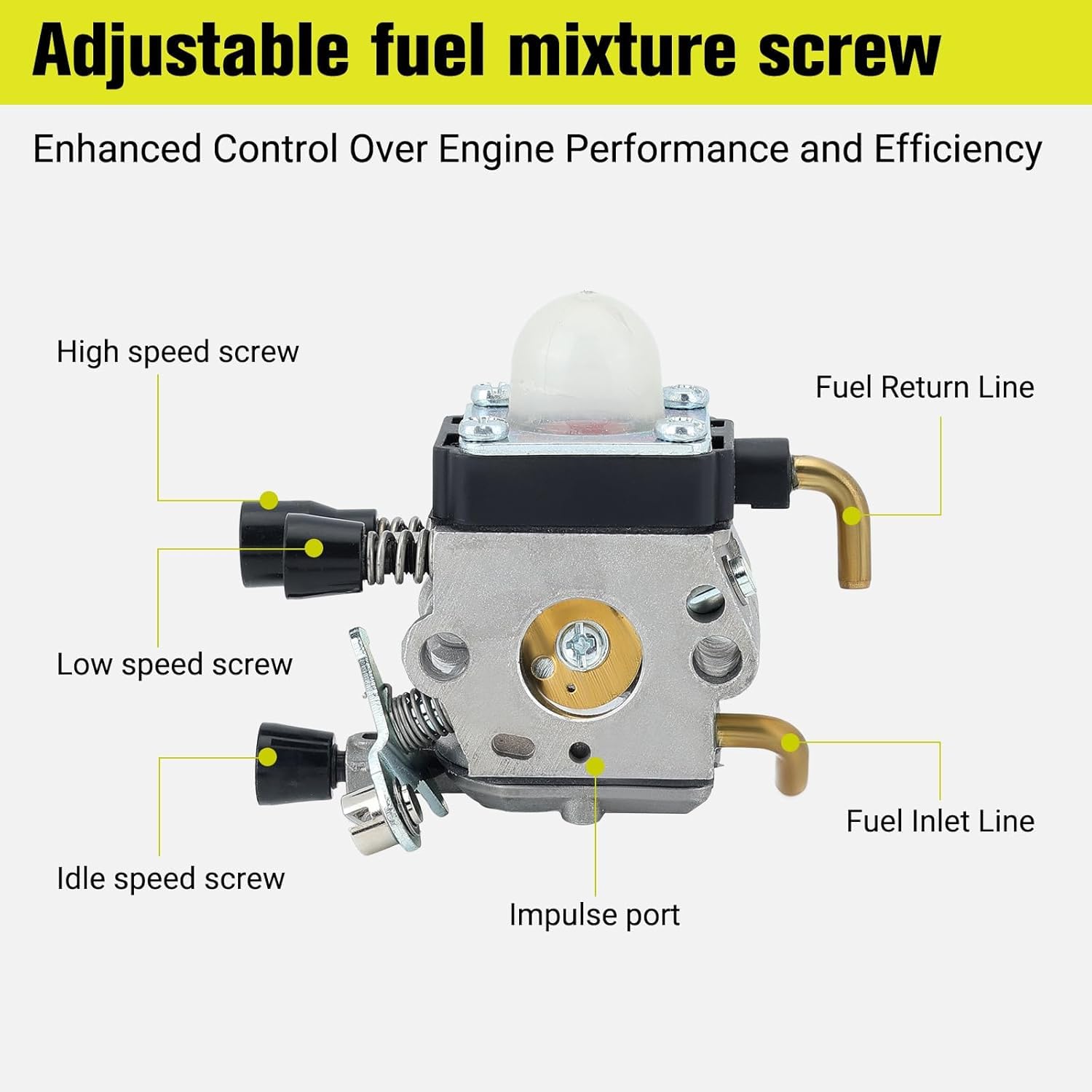 Butom HS45 Carburetor compatibility chart